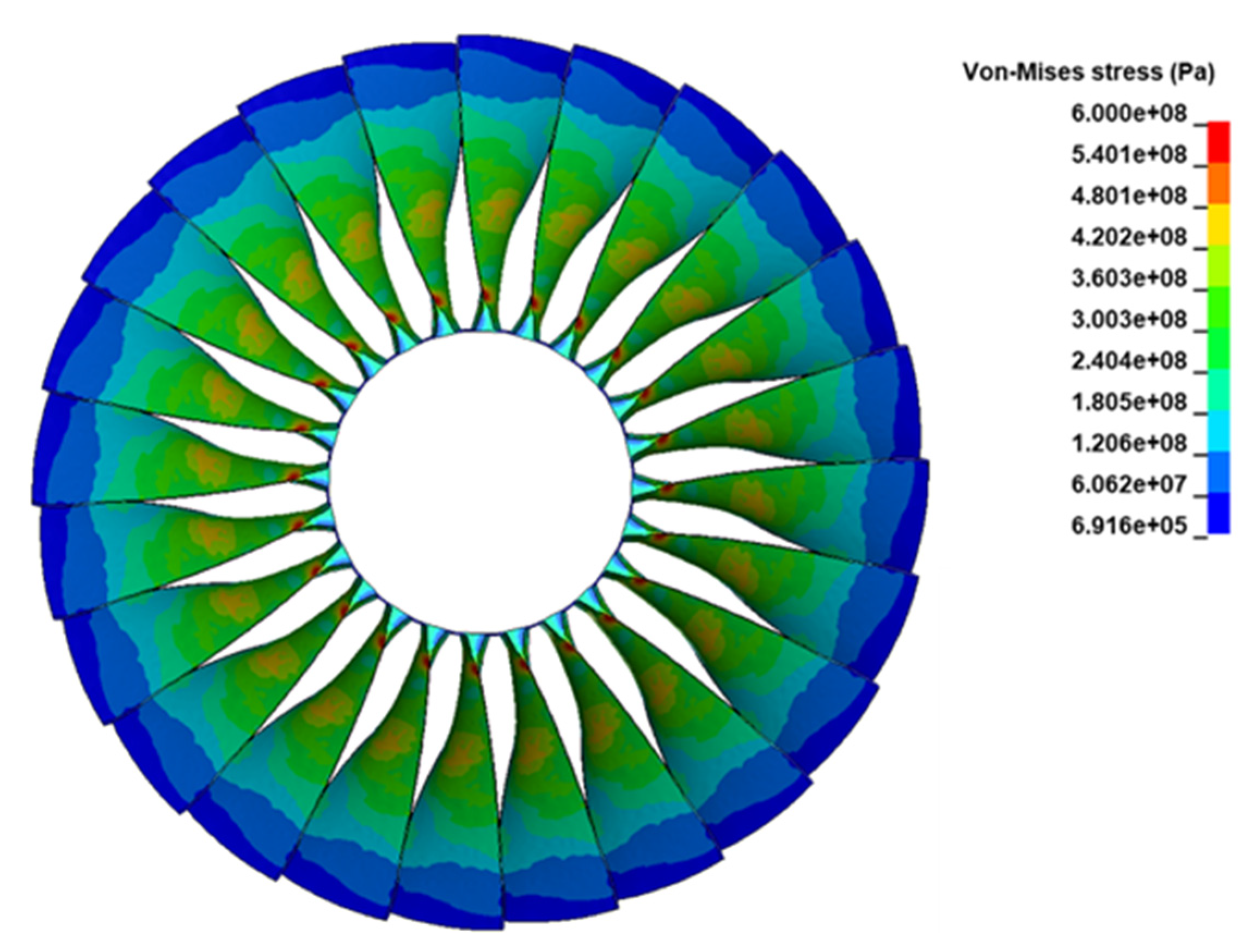 Aerospace 09 00090 g004 550