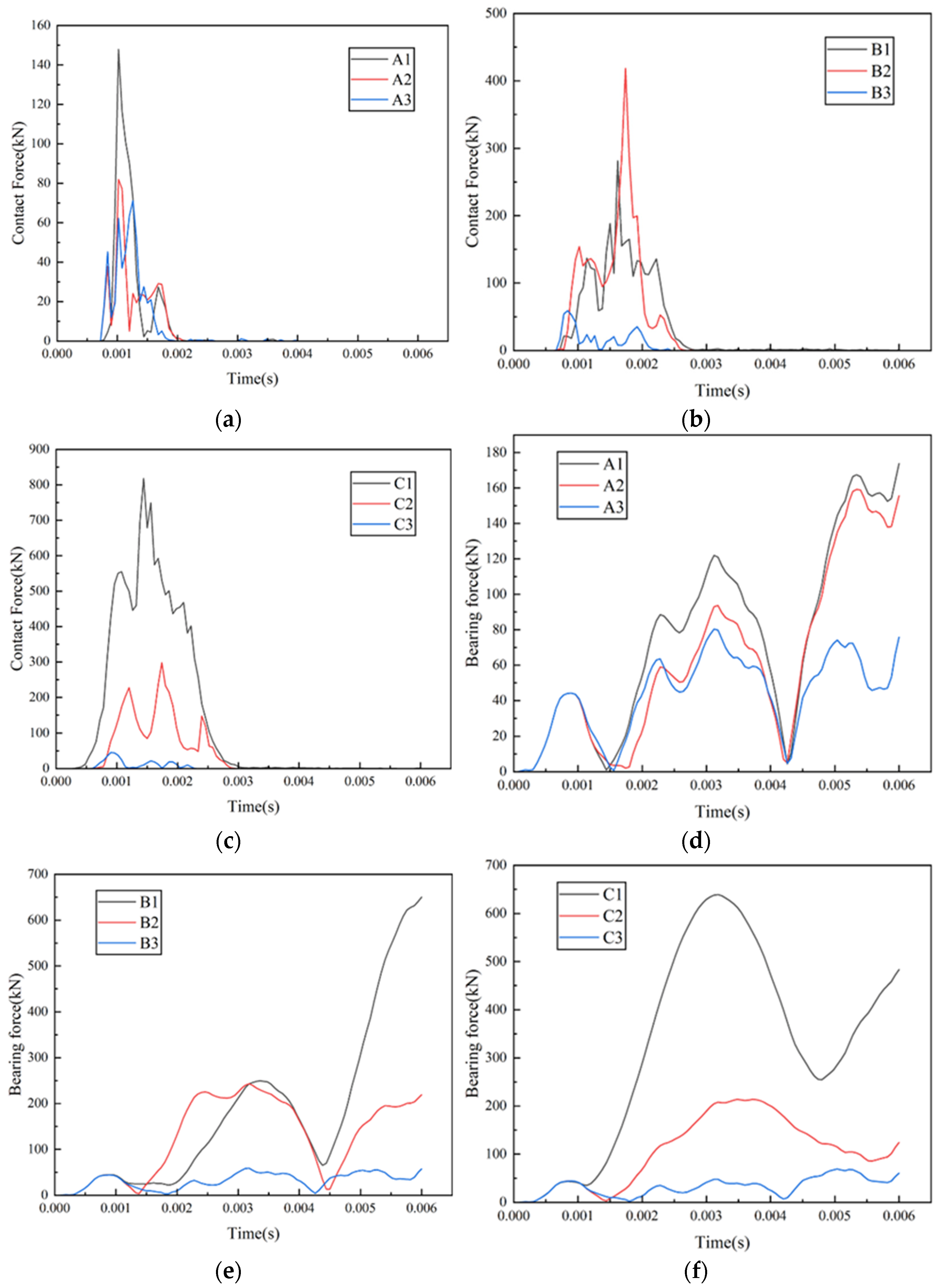 Aerospace 09 00090 g008 550