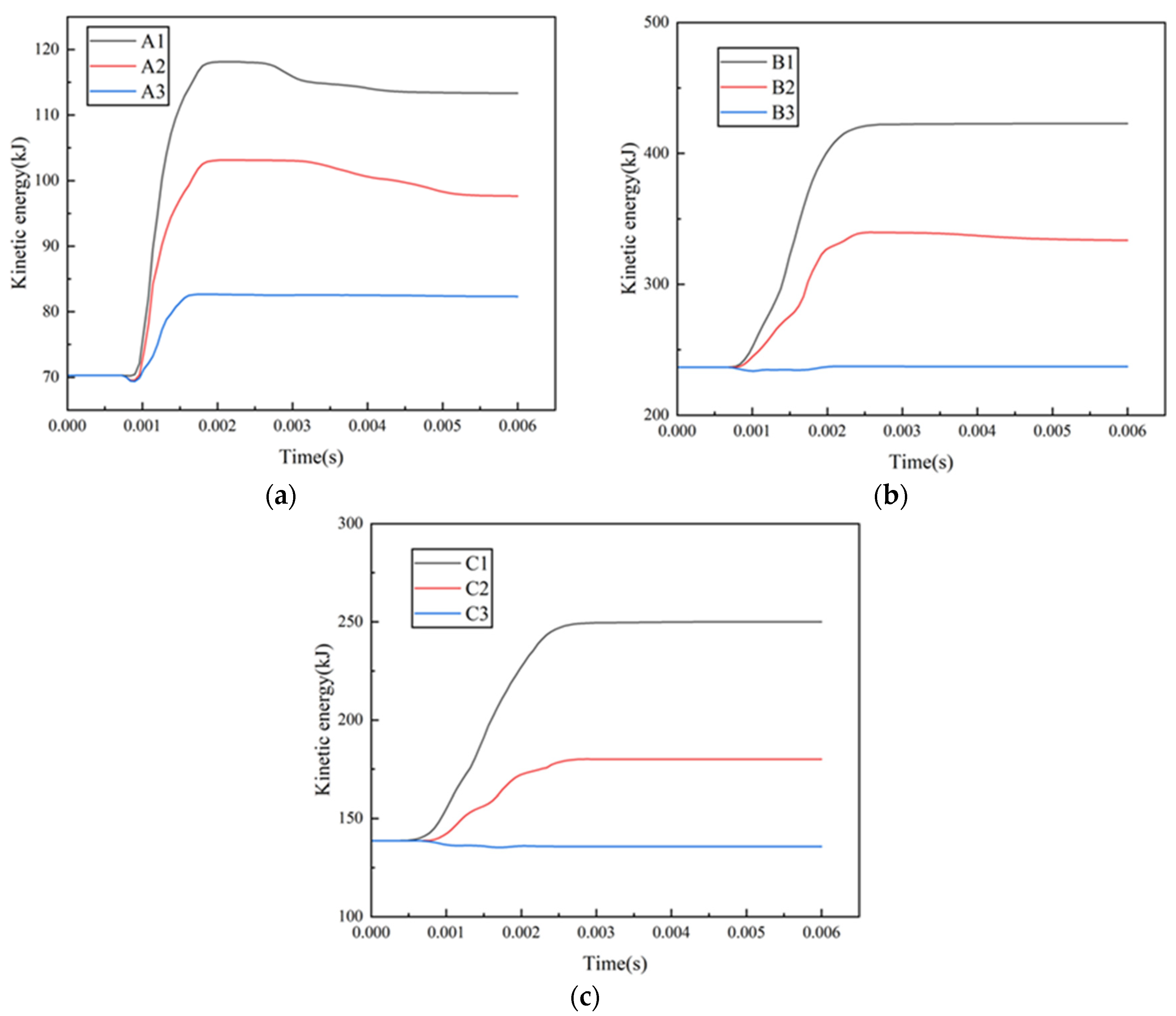 Aerospace 09 00090 g009 550