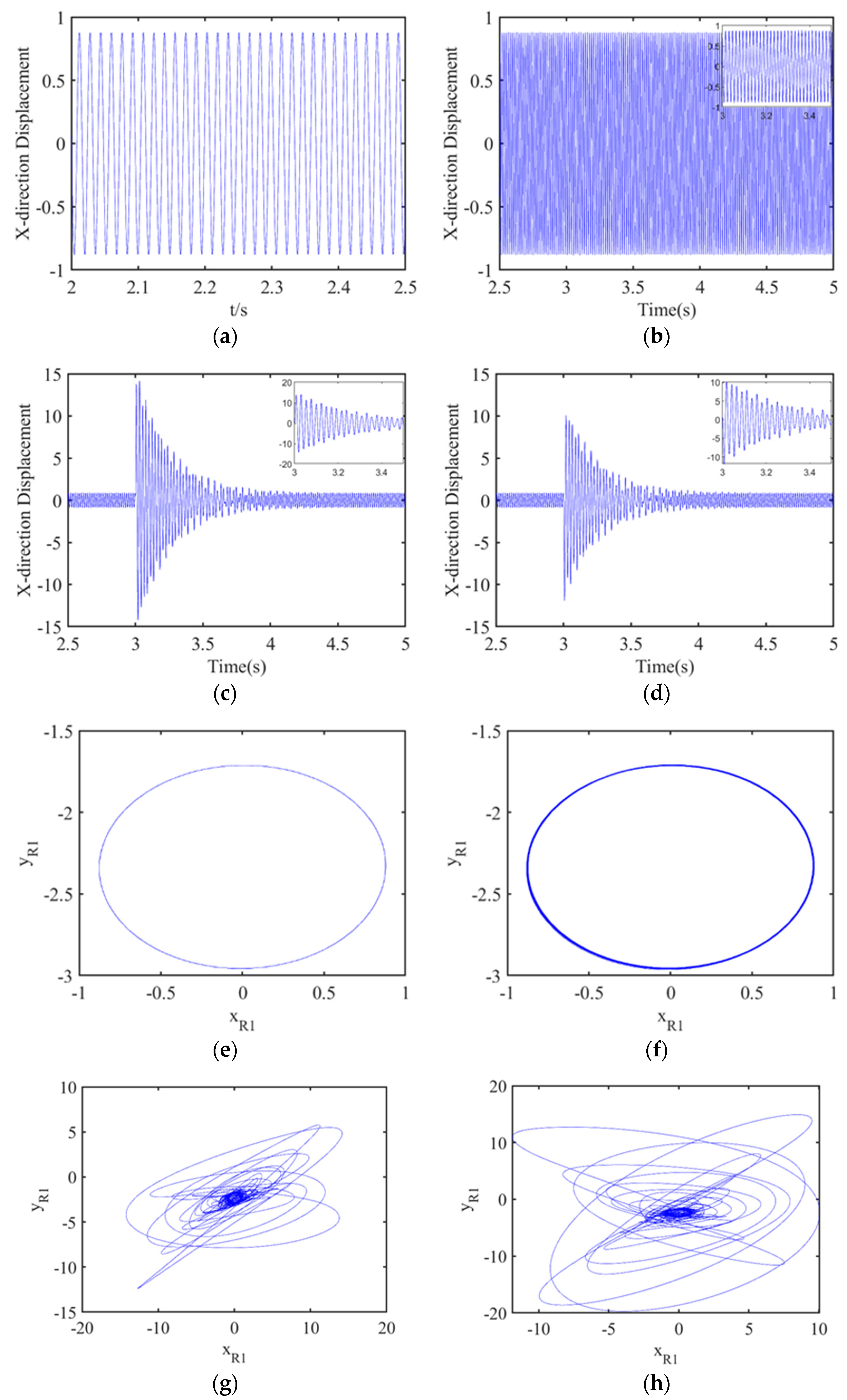 Aerospace 09 00090 g010 550