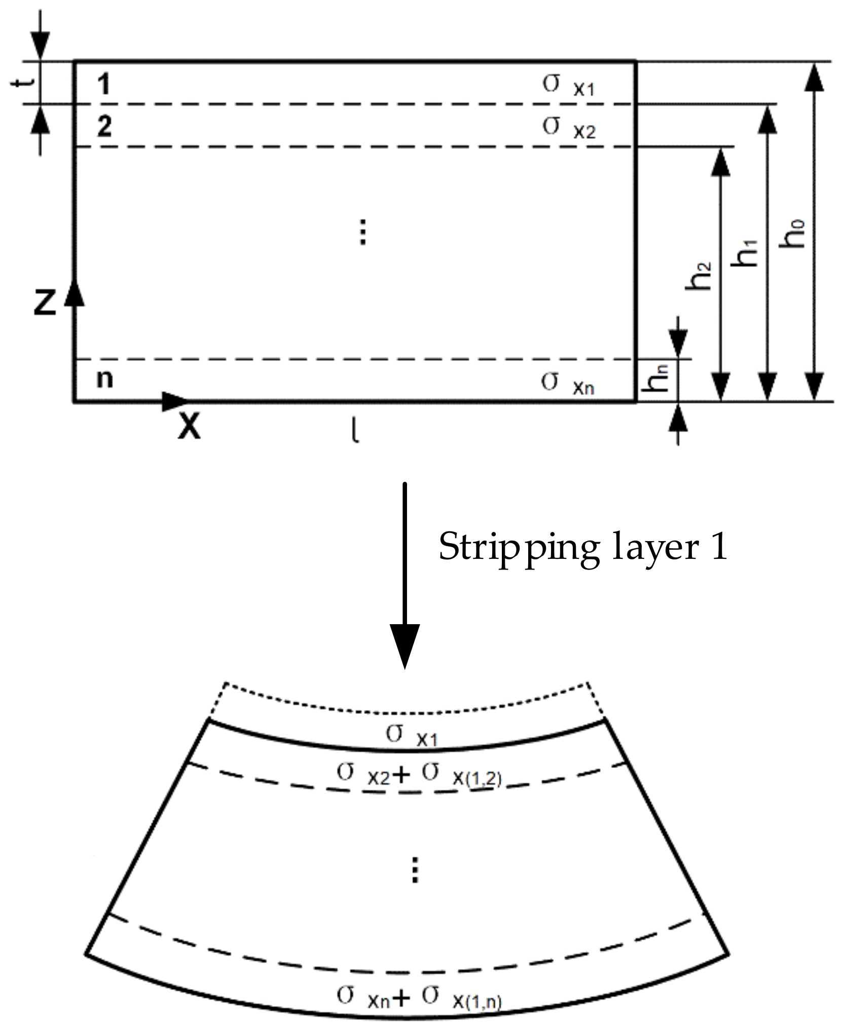 Aerospace 09 00092 g005 550