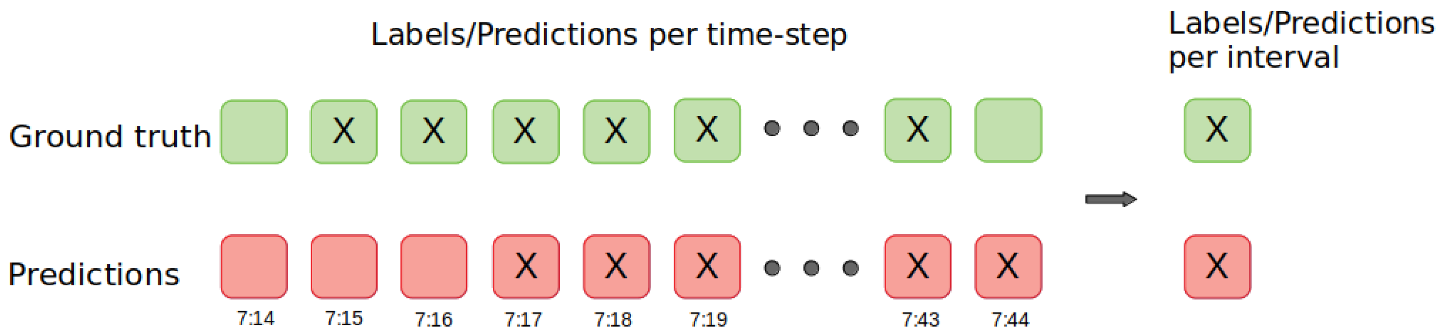 Aerospace 09 00093 g003 550