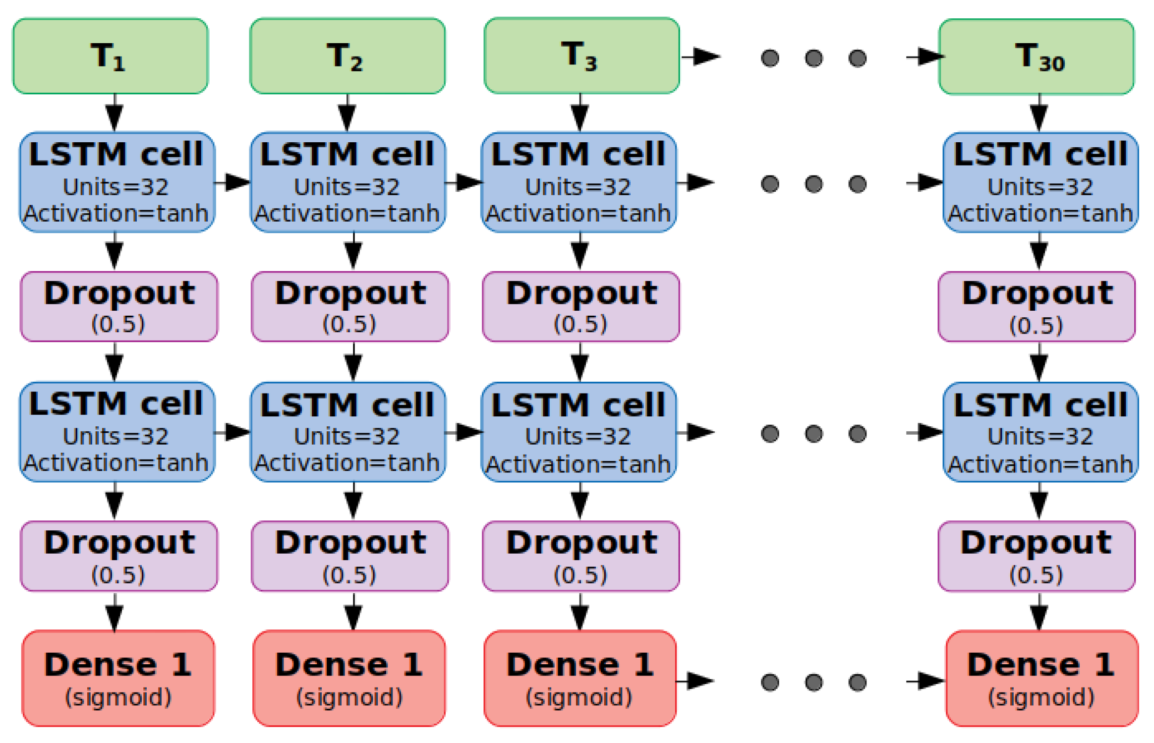 Aerospace 09 00093 g004 550