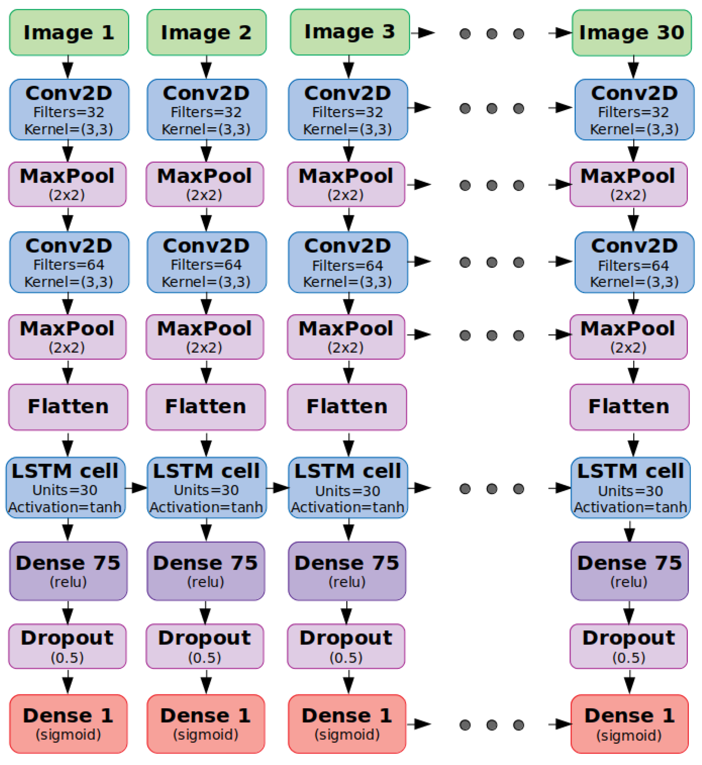 Aerospace 09 00093 g007 550