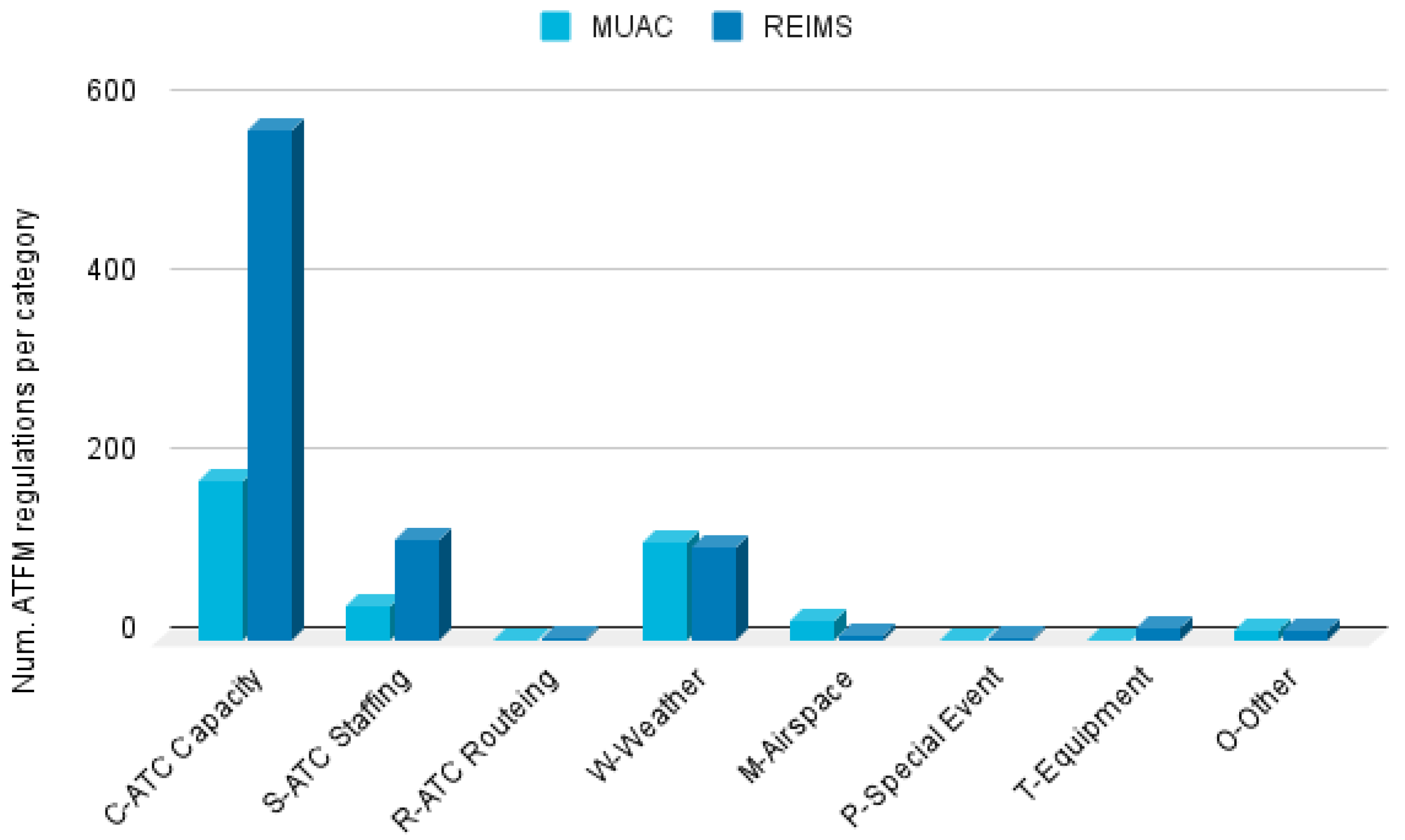 Aerospace 09 00093 g011 550
