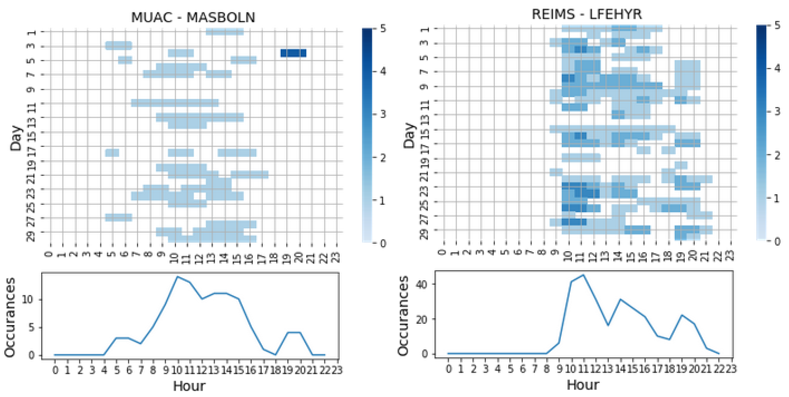 Aerospace 09 00093 g012 550