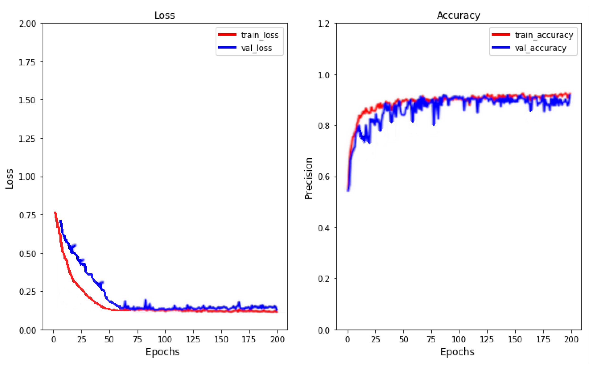 Aerospace 09 00093 g013 550