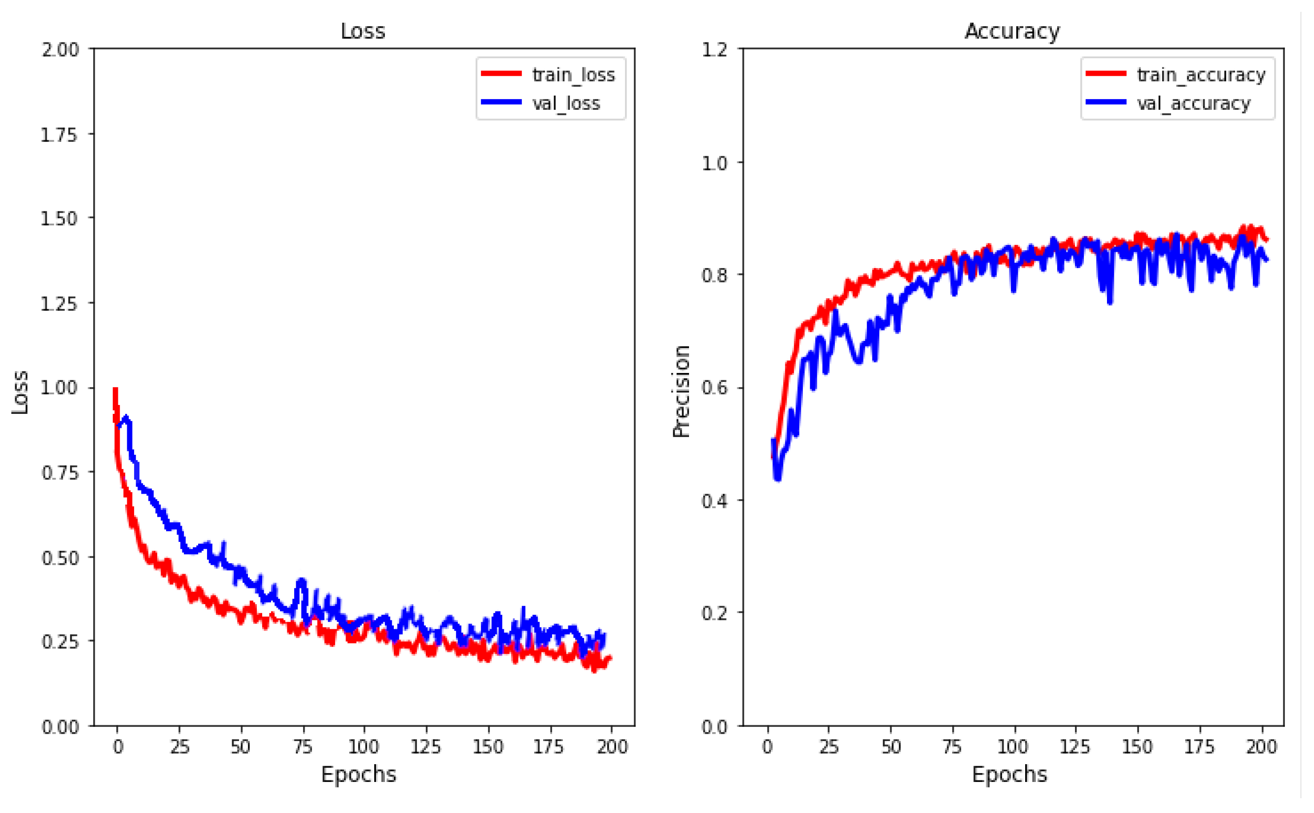 Aerospace 09 00093 g014 550