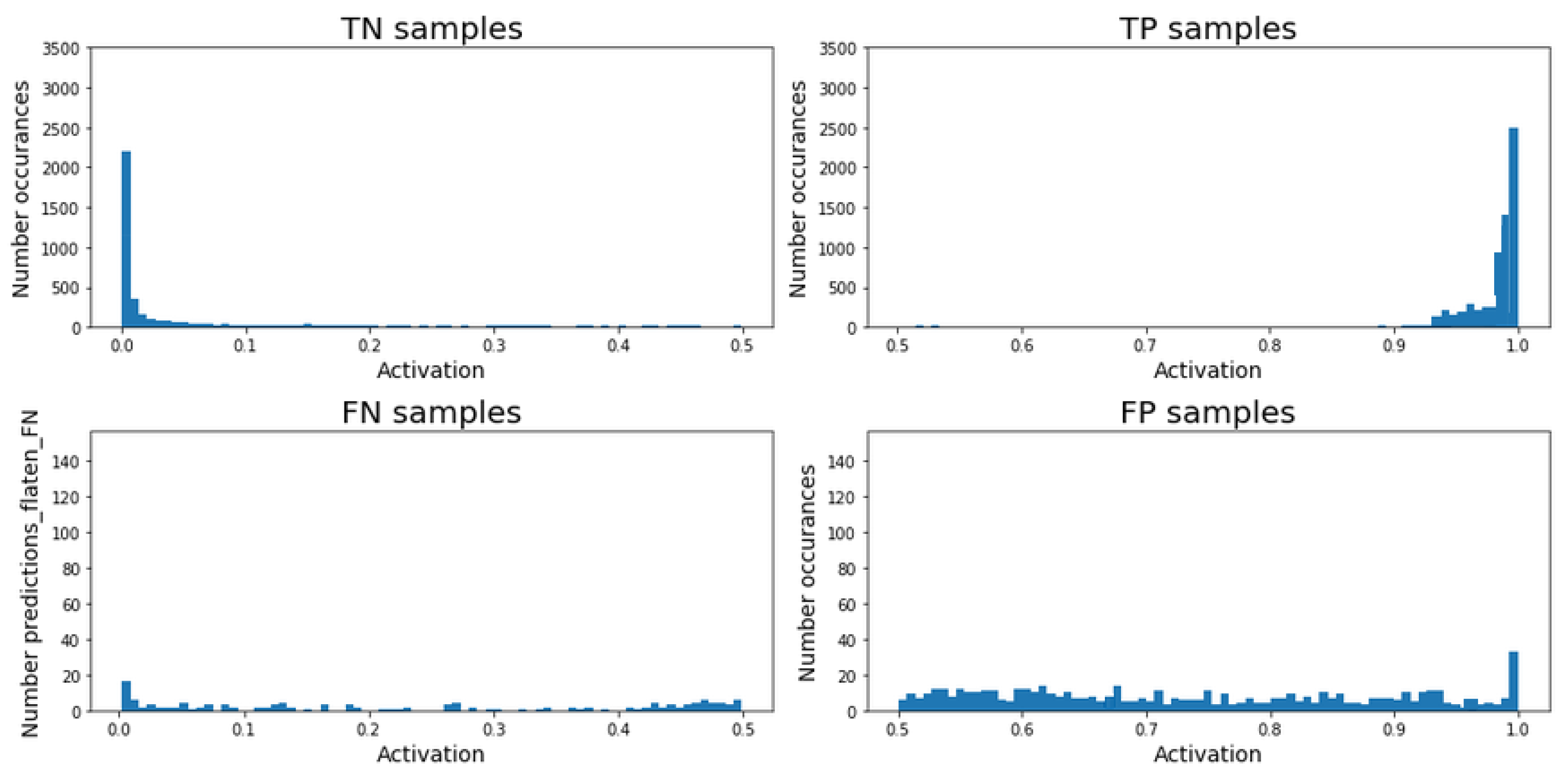 Aerospace 09 00093 g018 550