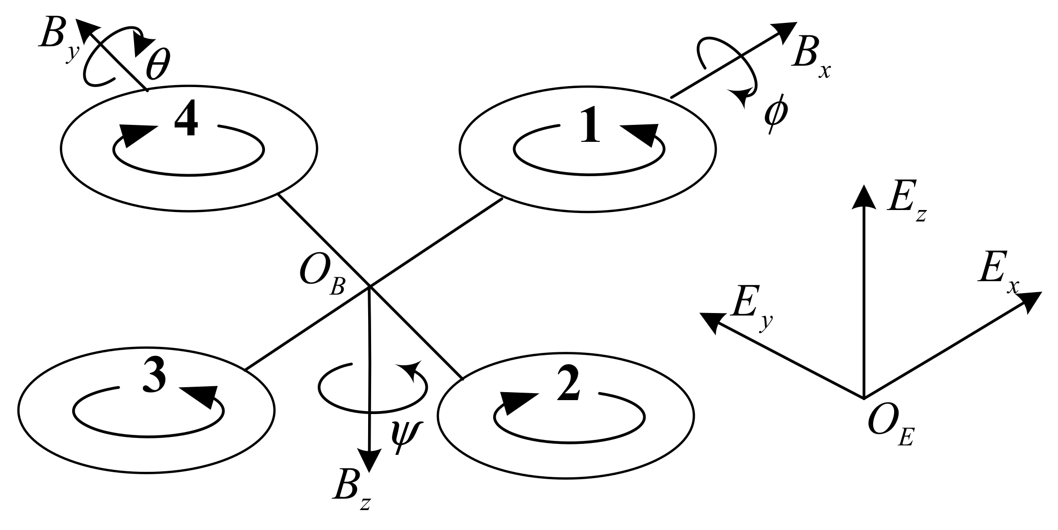 Aerospace 09 00094 g001 550