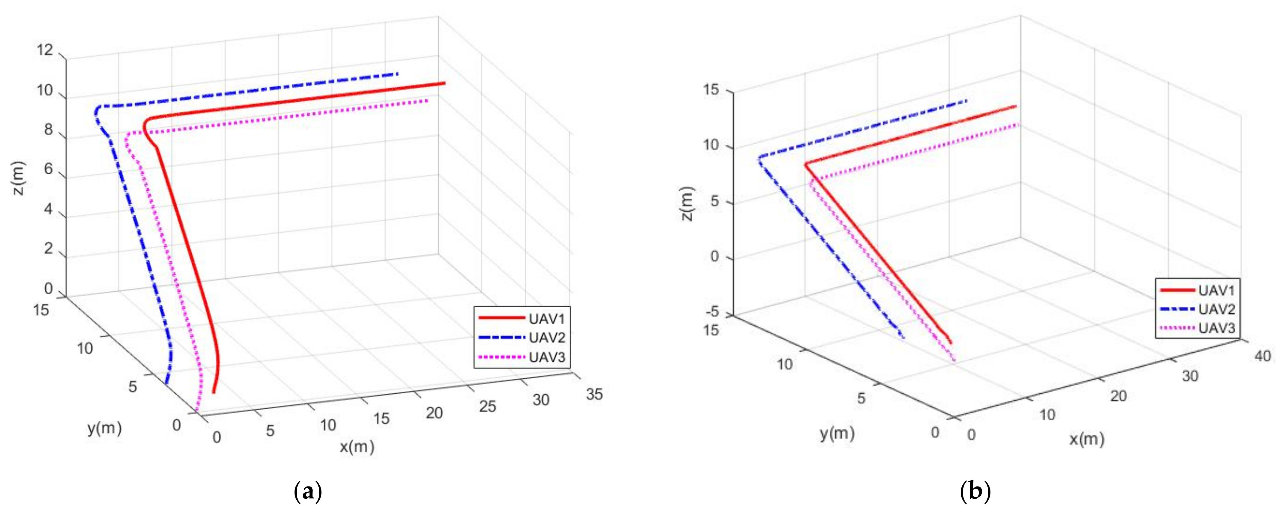 Aerospace 09 00094 g005 550
