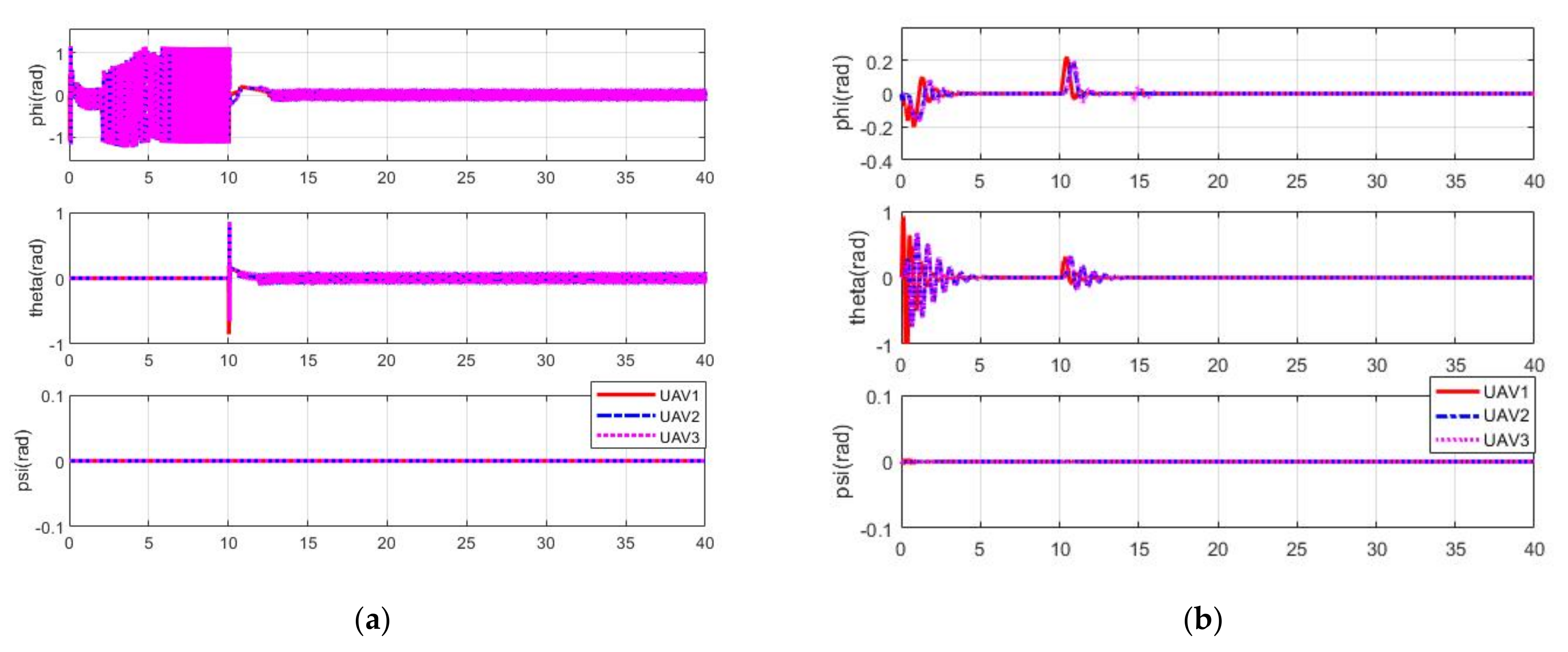 Aerospace 09 00094 g007 550