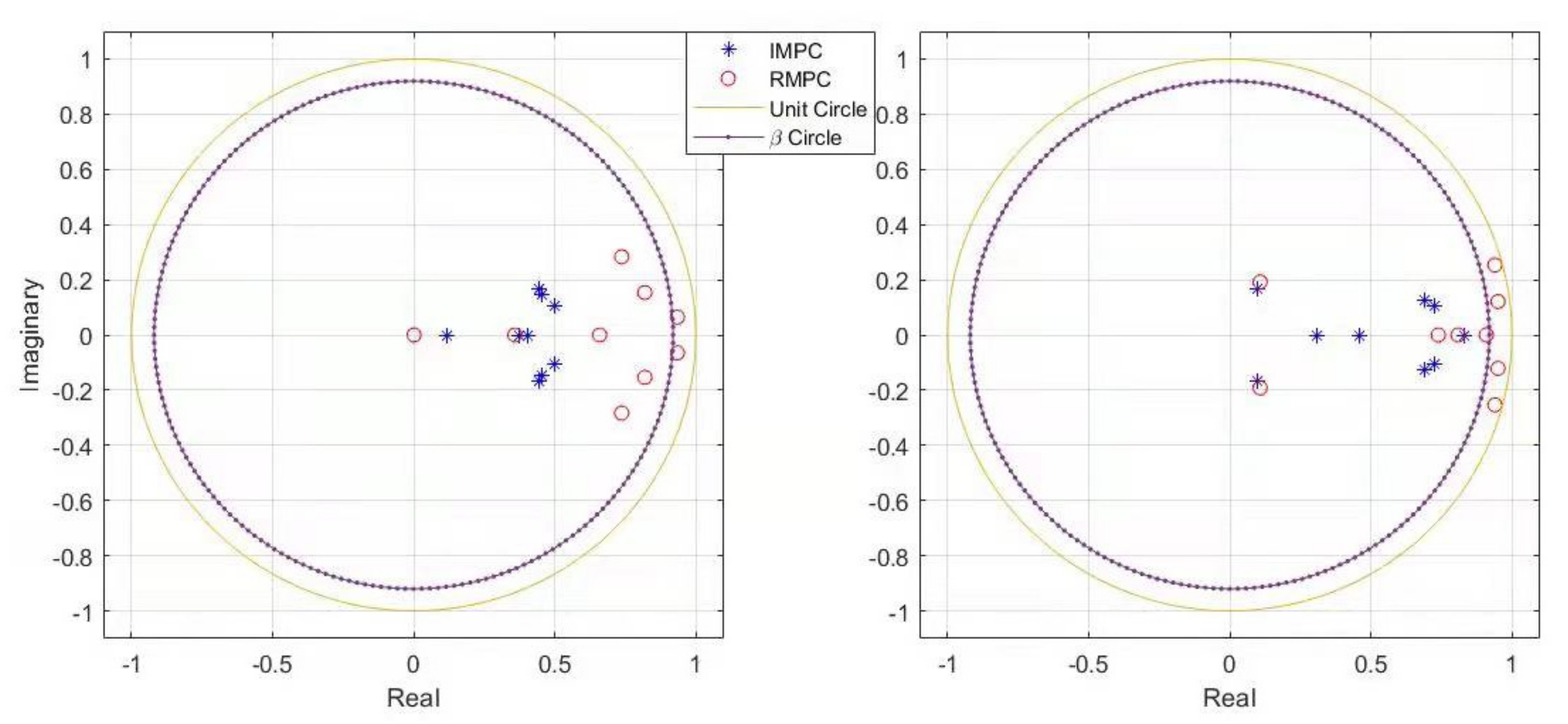 Aerospace 09 00094 g010 550