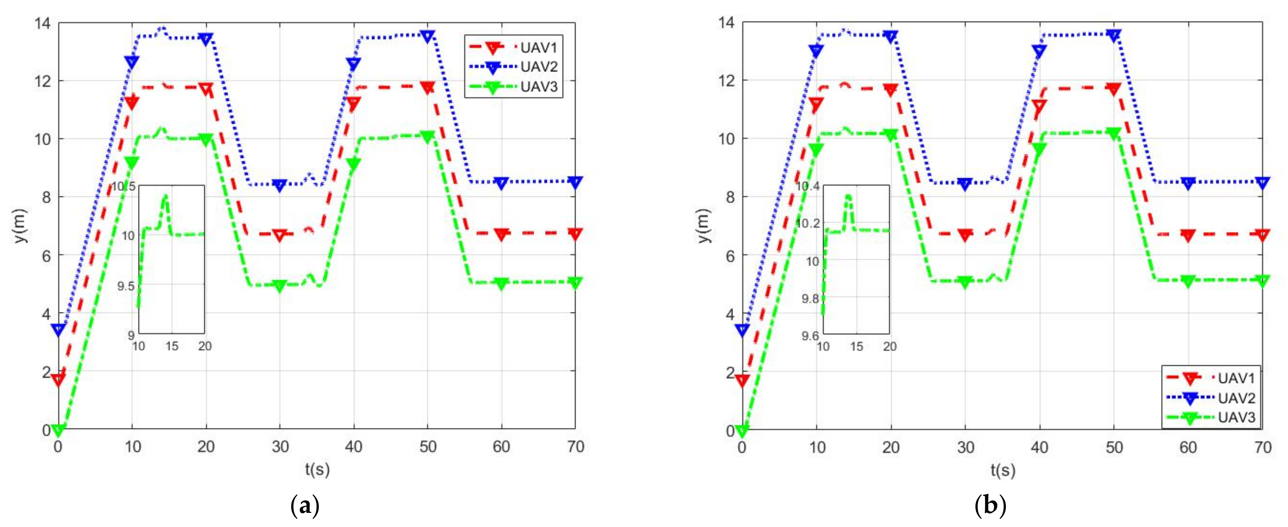 Aerospace 09 00094 g013 550