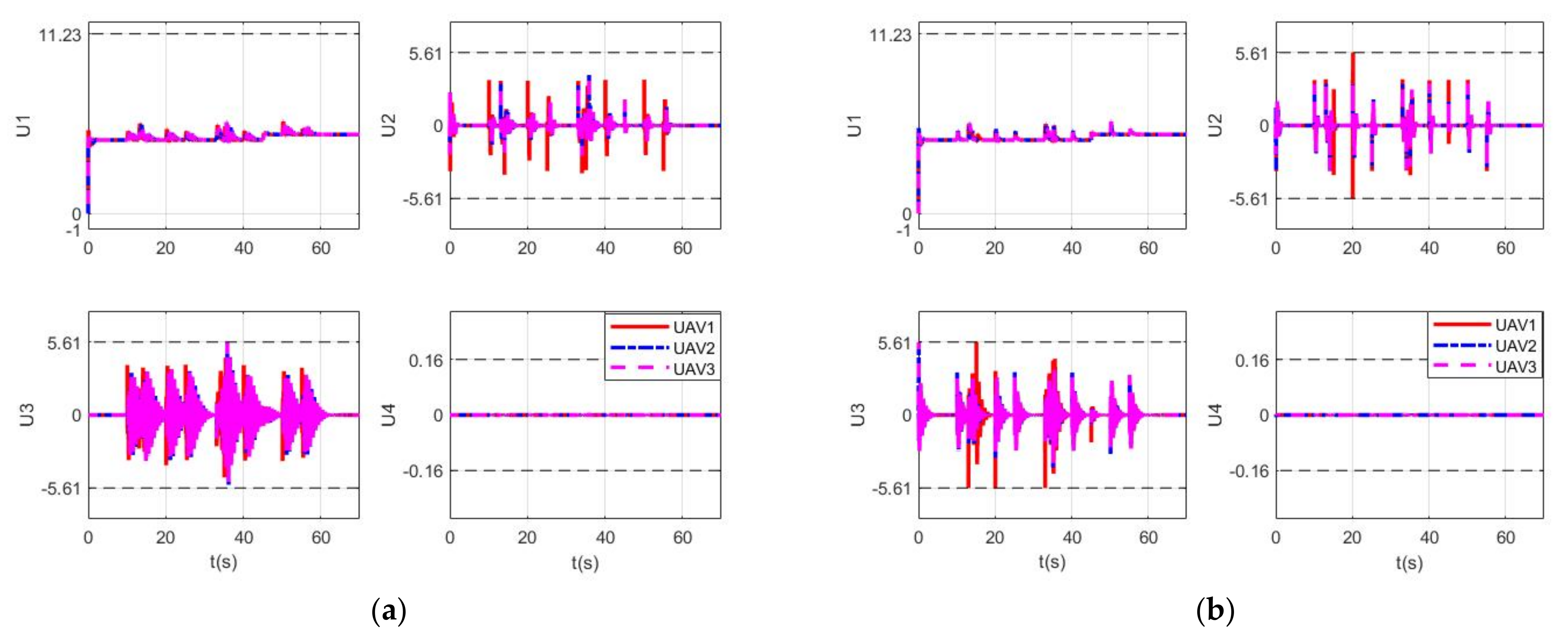Aerospace 09 00094 g017 550