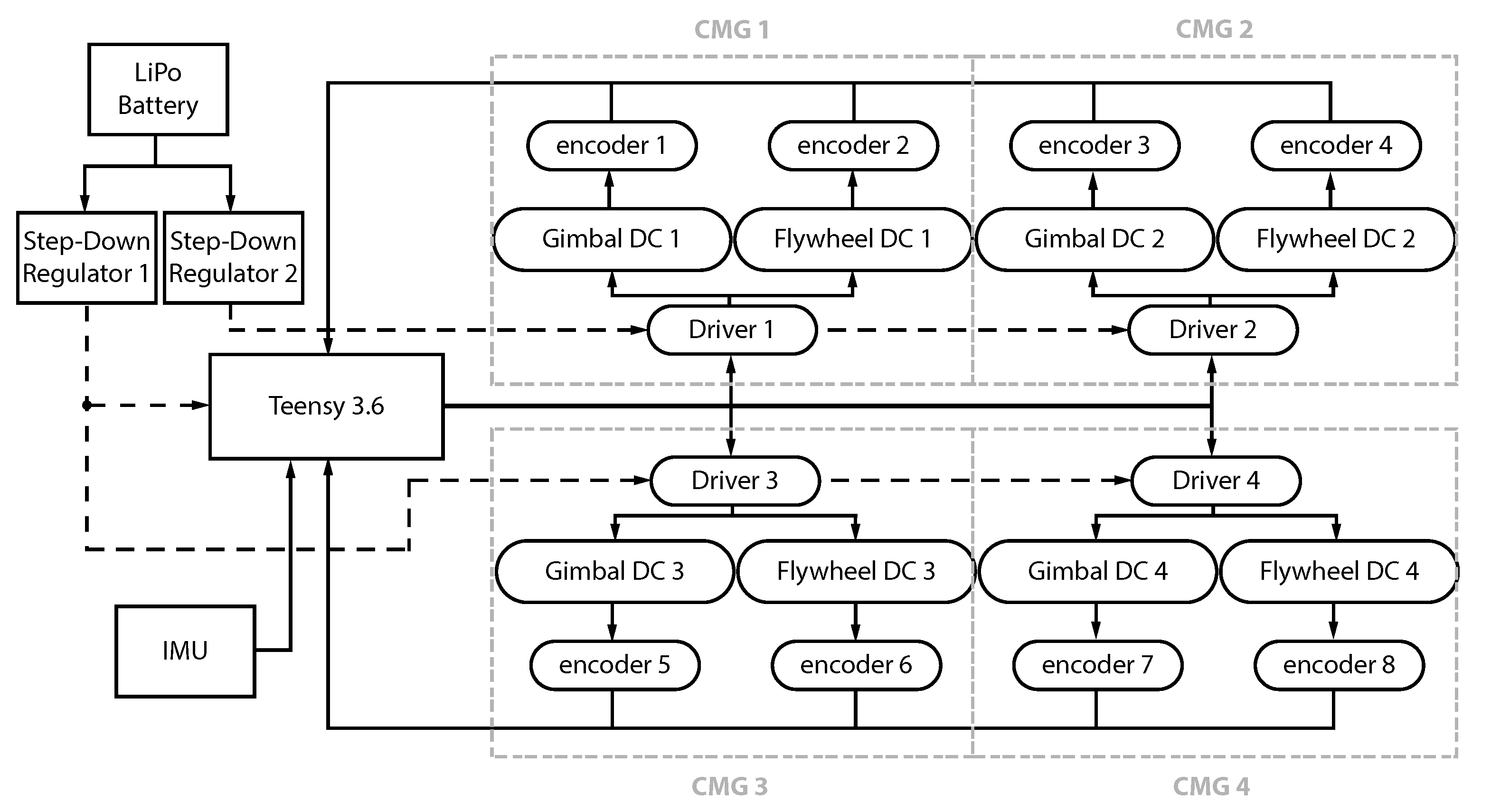 Aerospace 09 00095 g002 550