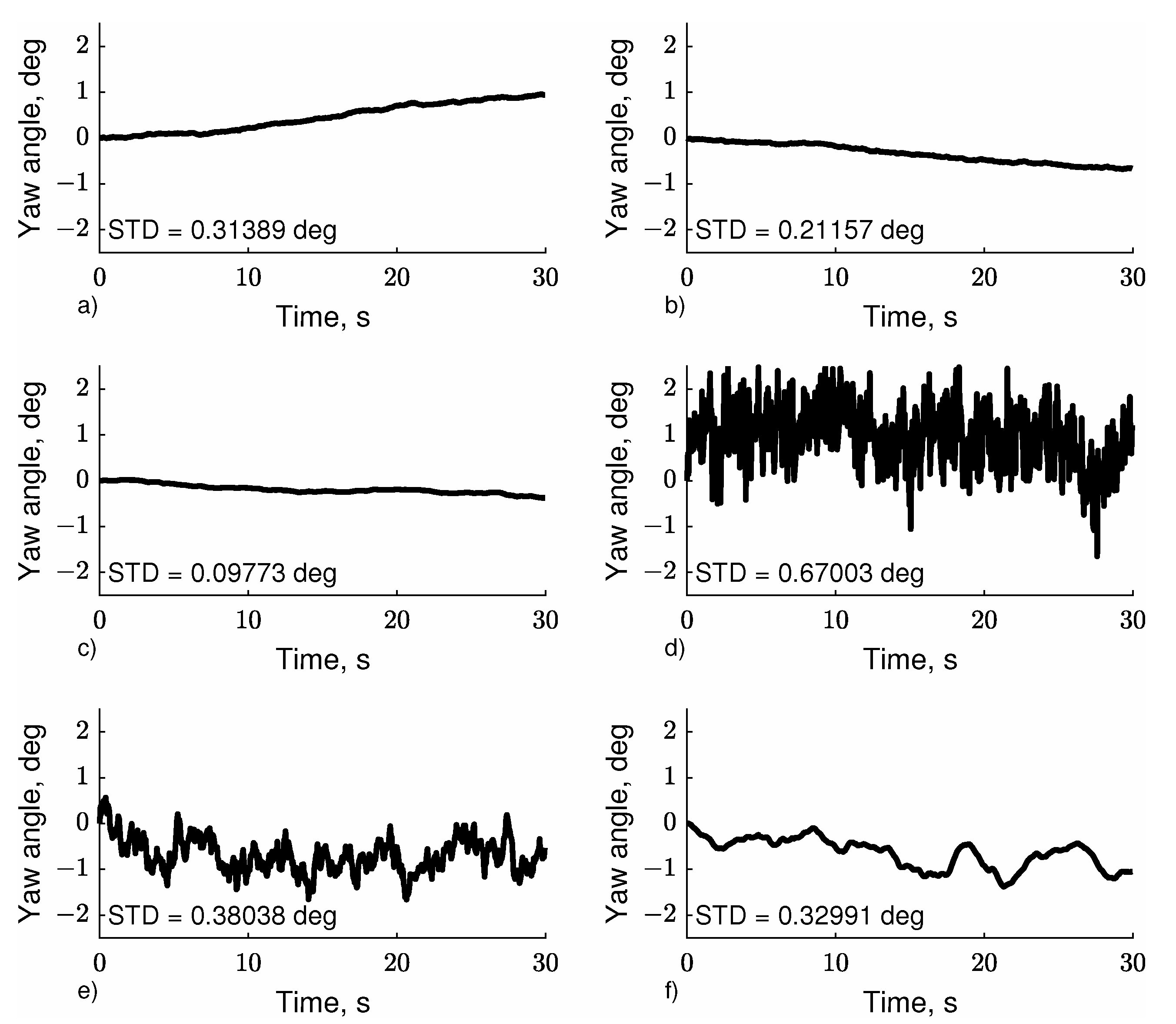Aerospace 09 00095 g006 550