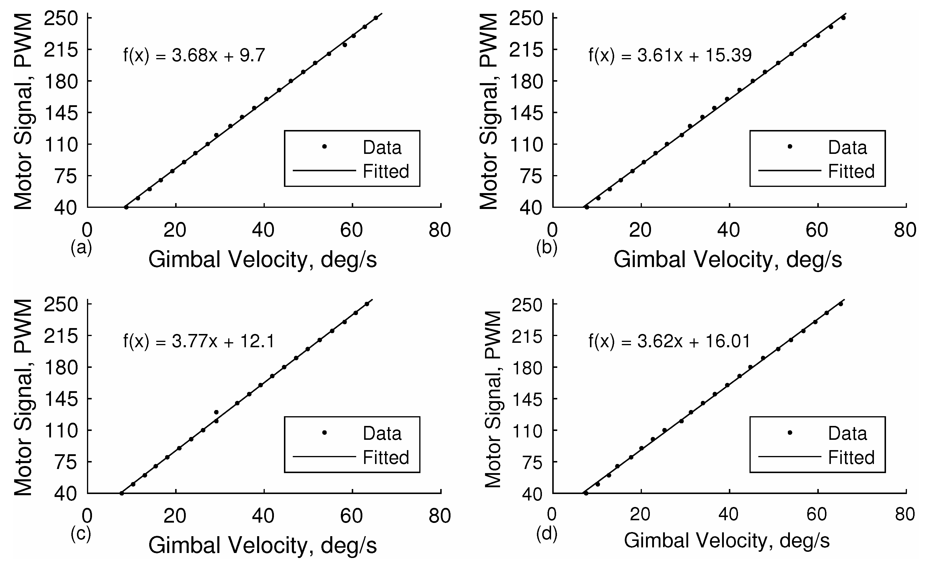 Aerospace 09 00095 g008 550