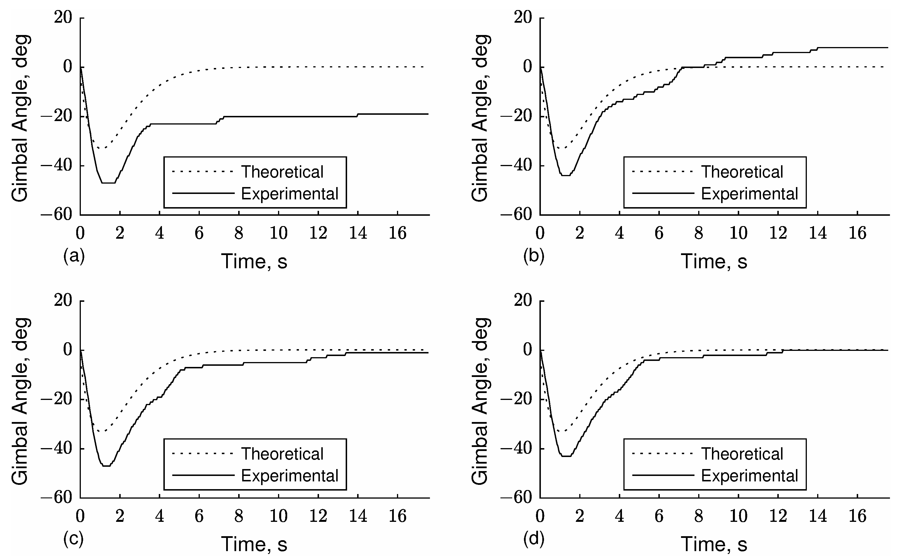 Aerospace 09 00095 g013 550
