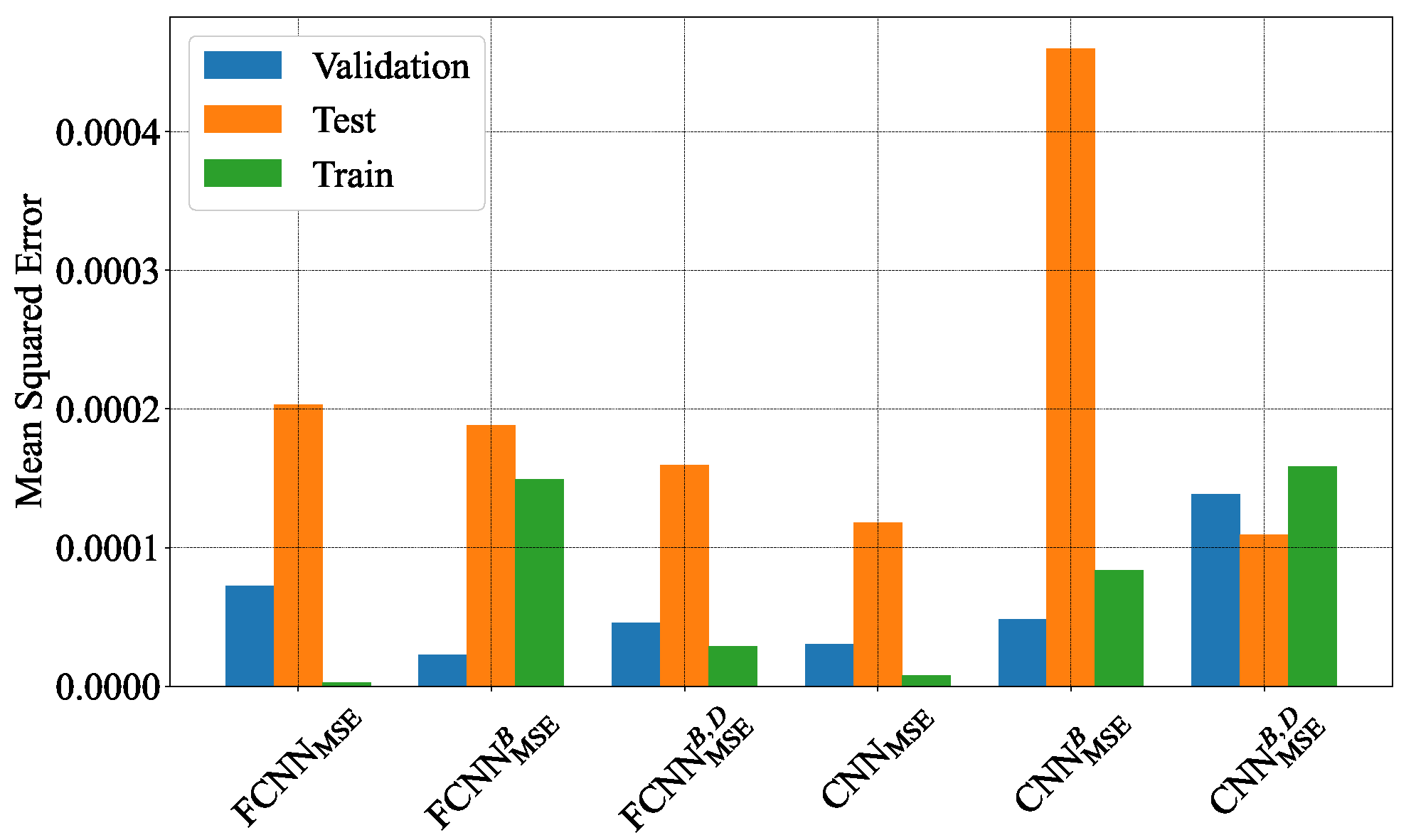 Aerospace 09 00096 g008