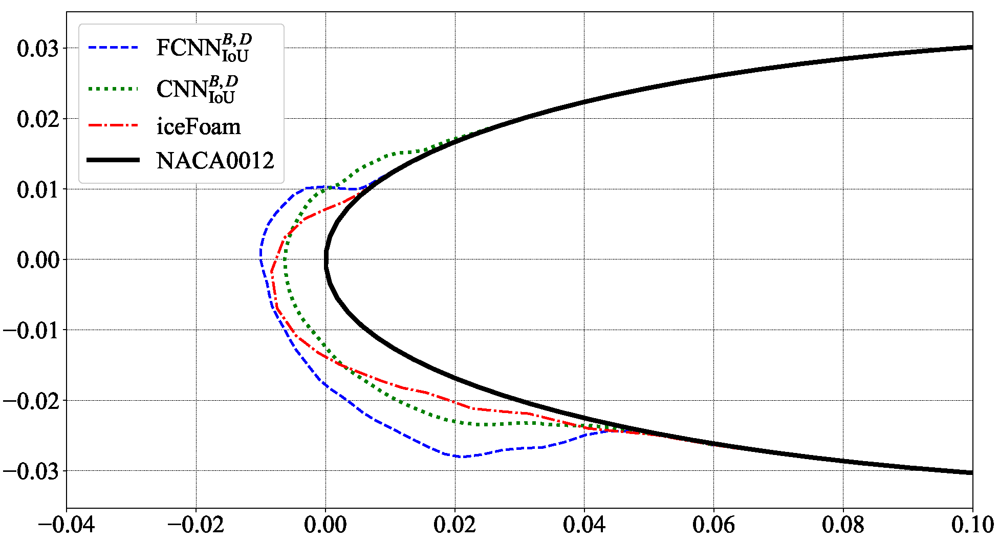 Aerospace 09 00096 g010
