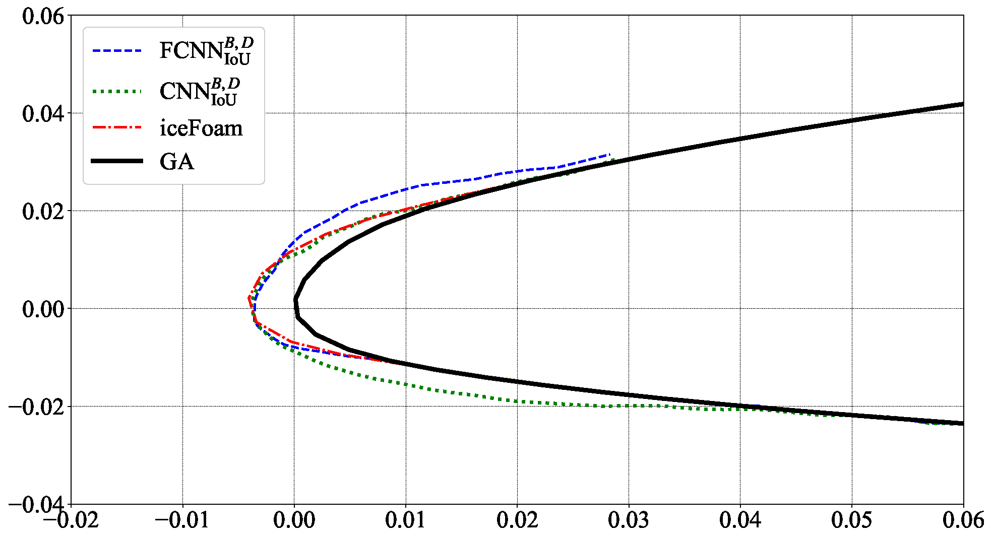Aerospace 09 00096 g011