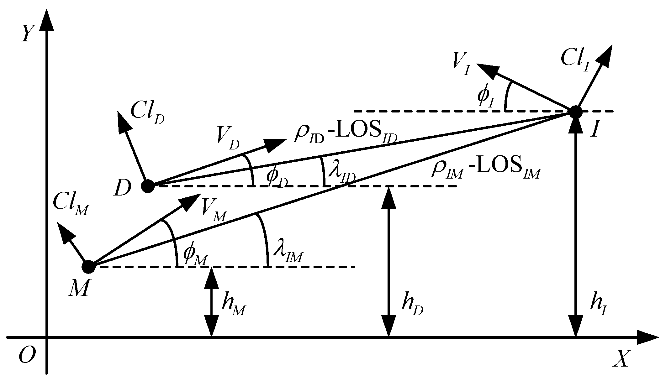 Aerospace 09 00097 g001 Aerospace 09 00097 g001
