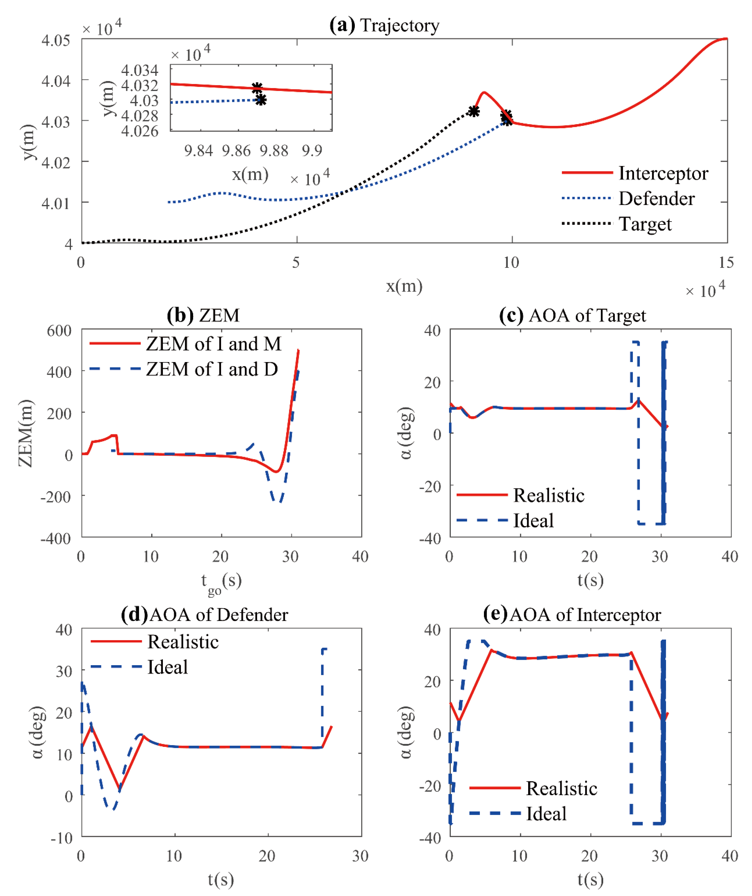 Aerospace 09 00097 g002 Aerospace 09 00097 g002