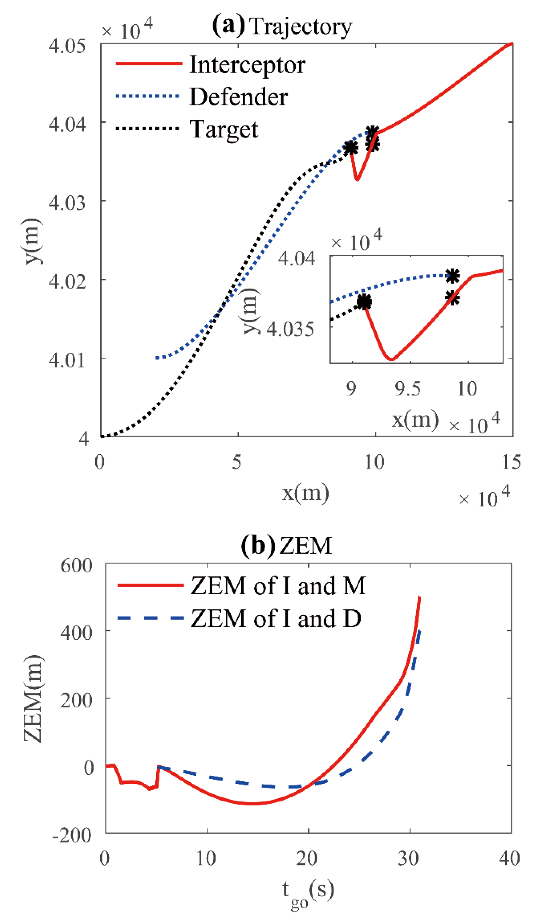 Aerospace 09 00097 g005 Aerospace 09 00097 g005
