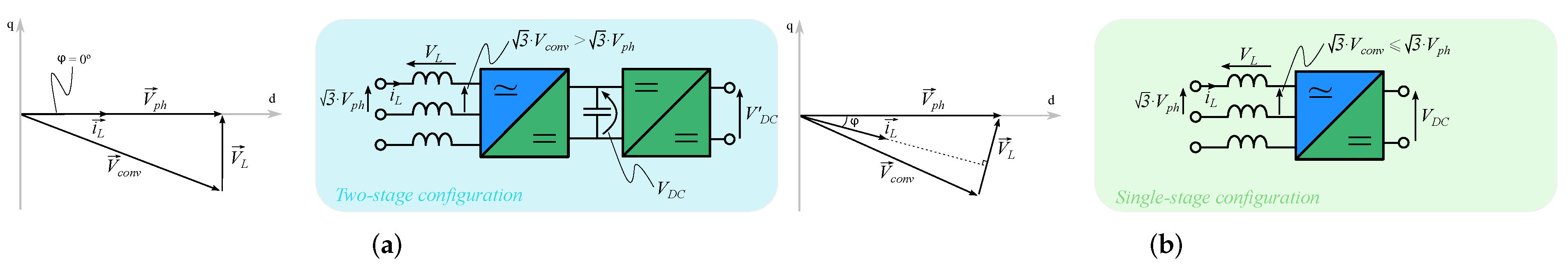 Aerospace 09 00098 g002