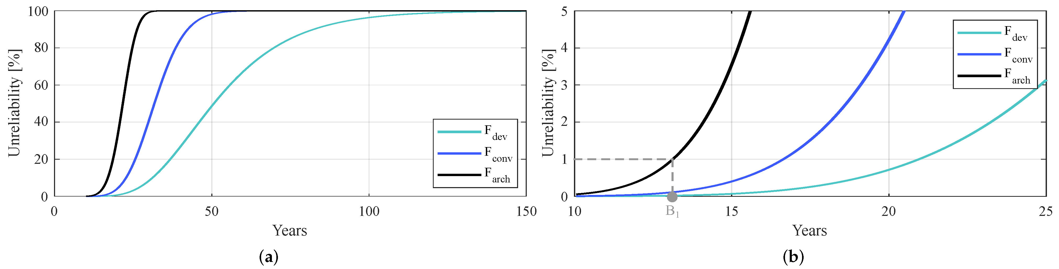 Aerospace 09 00098 g004