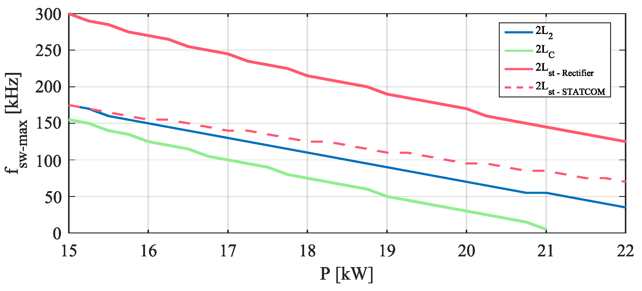 Aerospace 09 00098 g006