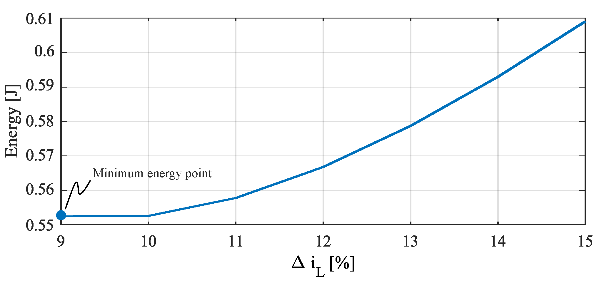 Aerospace 09 00098 g009