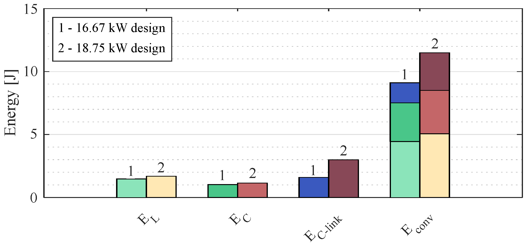 Aerospace 09 00098 g013
