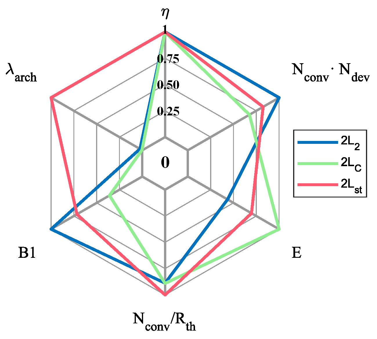 Aerospace 09 00098 g017