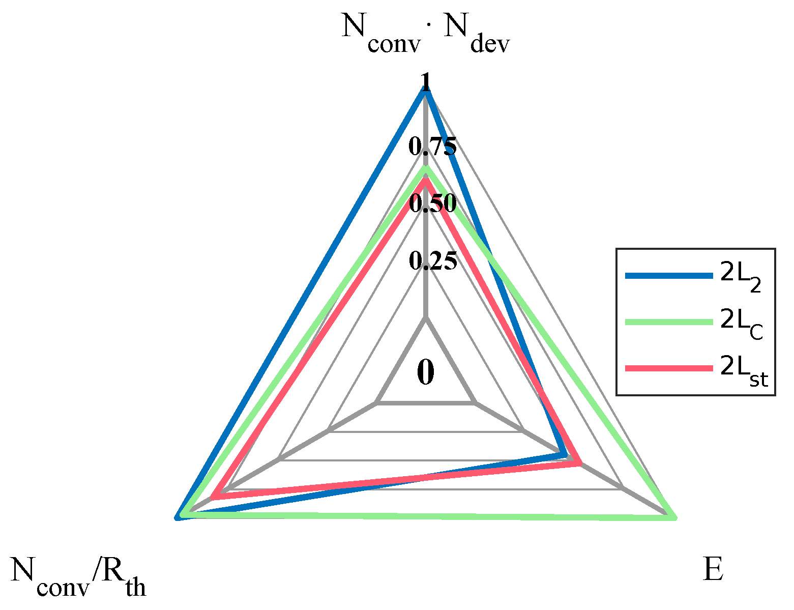 Aerospace 09 00098 g018