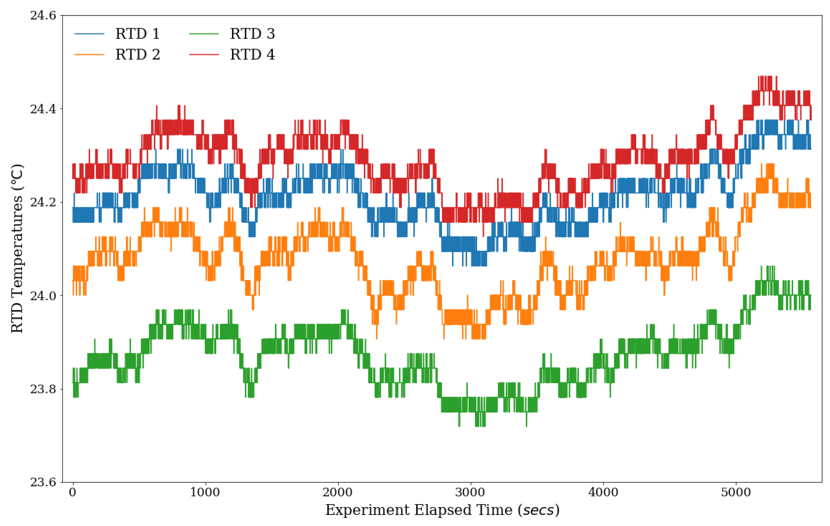 Aerospace 09 00100 g012