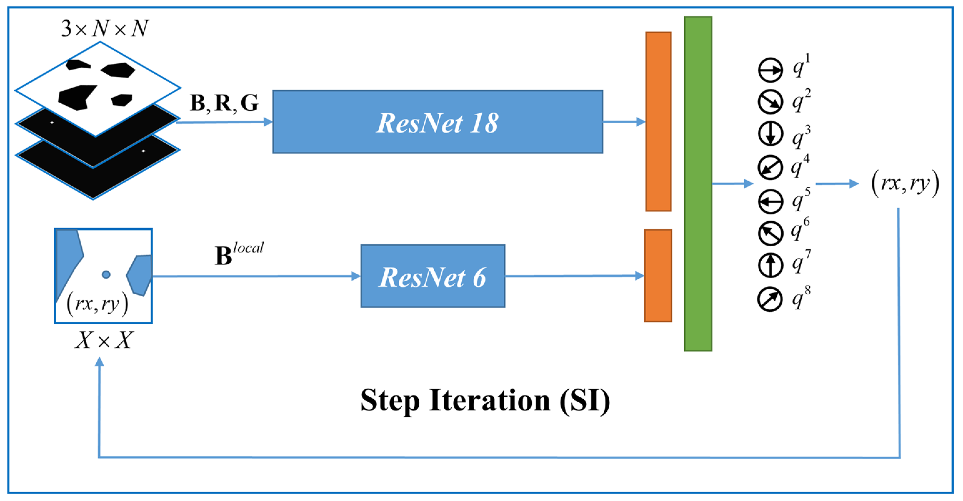 Aerospace 09 00101 g003 550