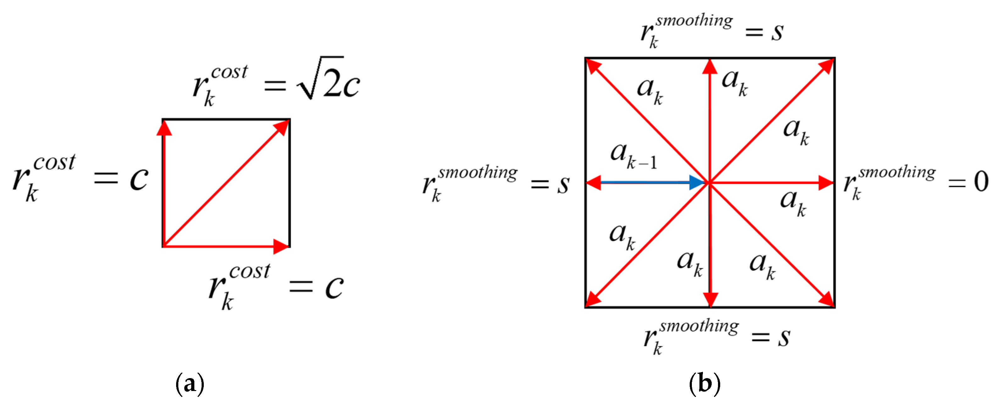 Aerospace 09 00101 g004 550