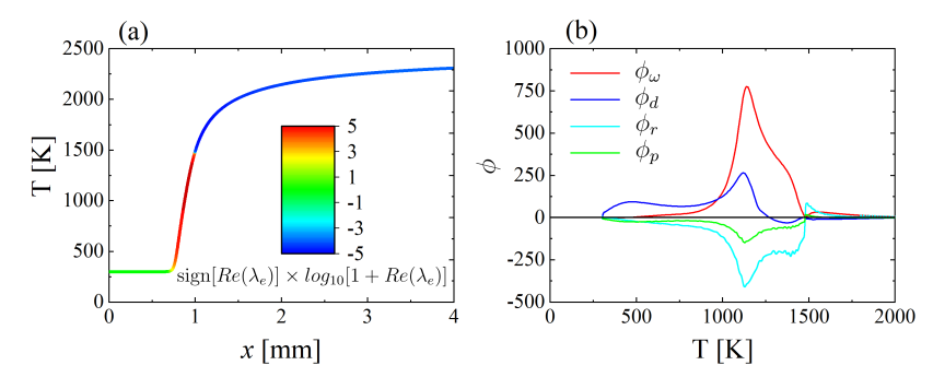 Aerospace 09 00102 g004