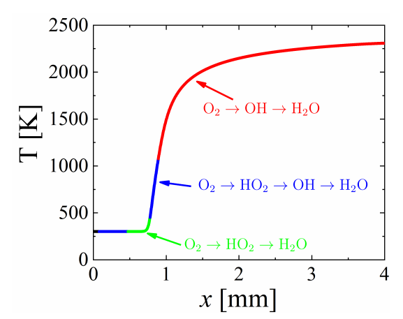 Aerospace 09 00102 g005