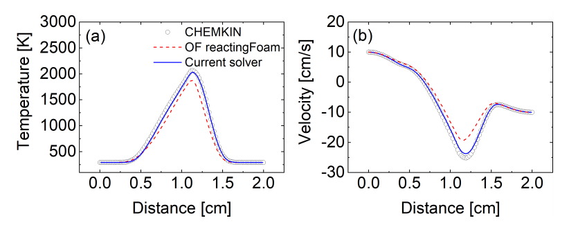 Aerospace 09 00102 g006