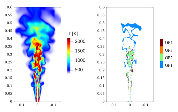 Aerospace 09 00102 g010