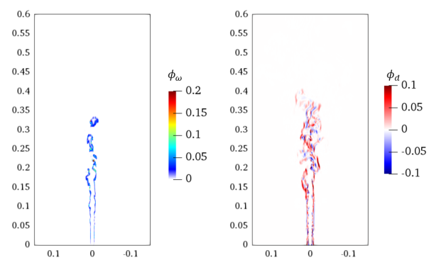 Aerospace 09 00102 g013