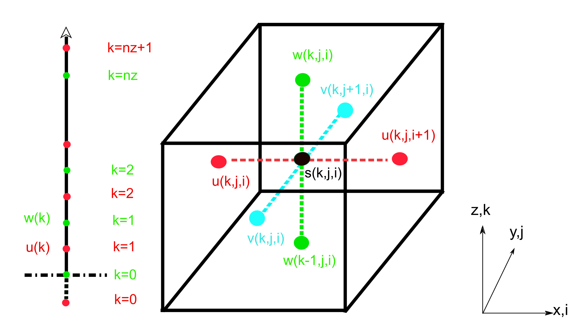 Aerospace 09 00103 g001 550