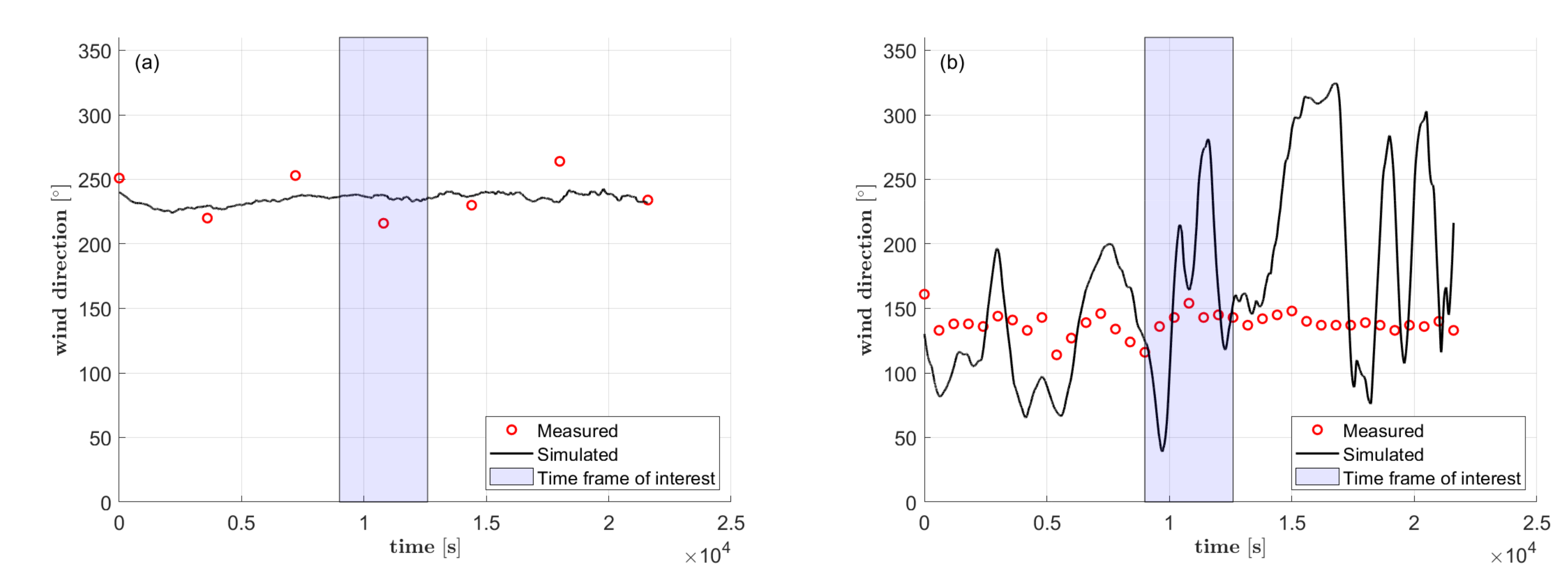 Aerospace 09 00103 g012 550