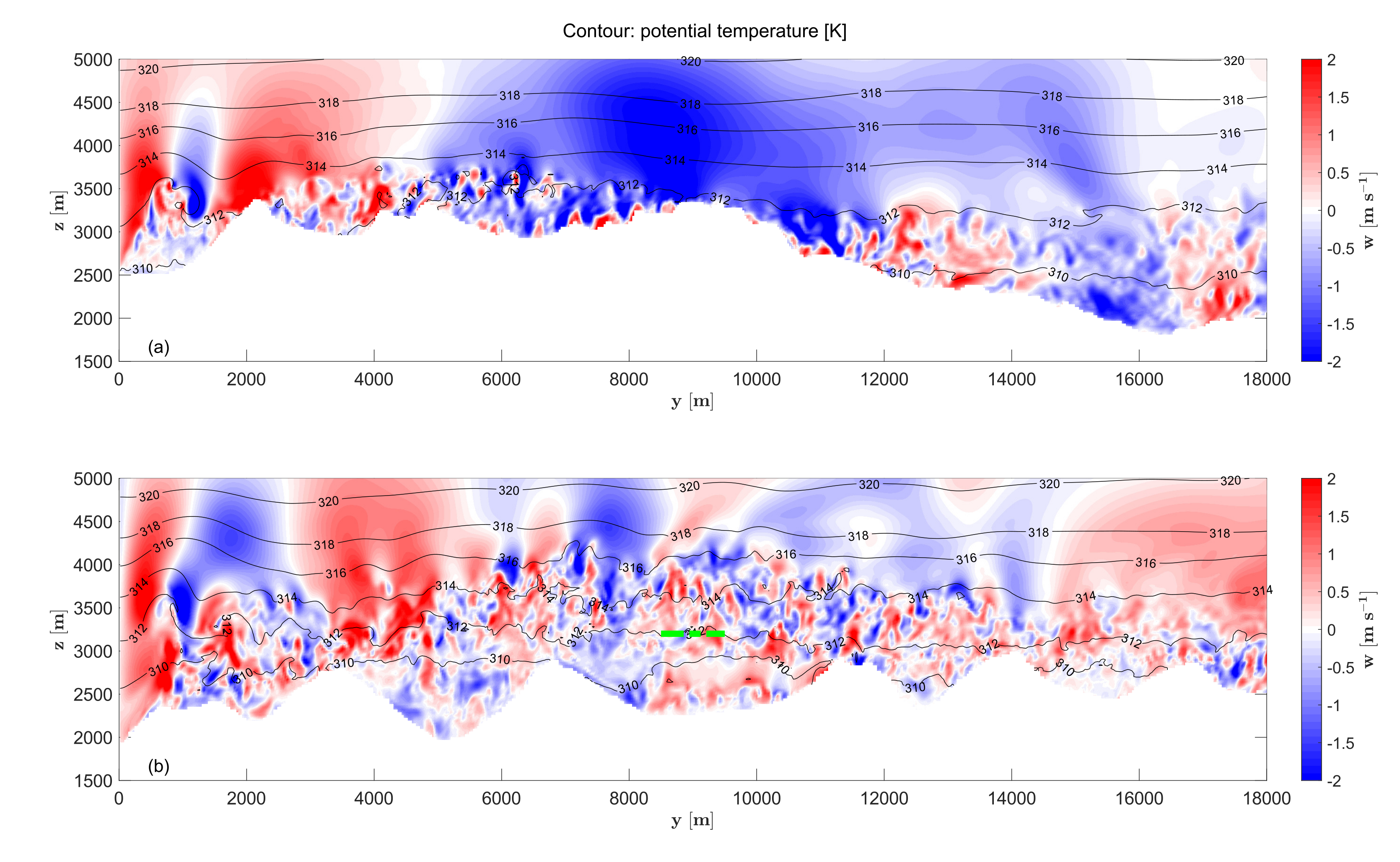 Aerospace 09 00103 g014 550
