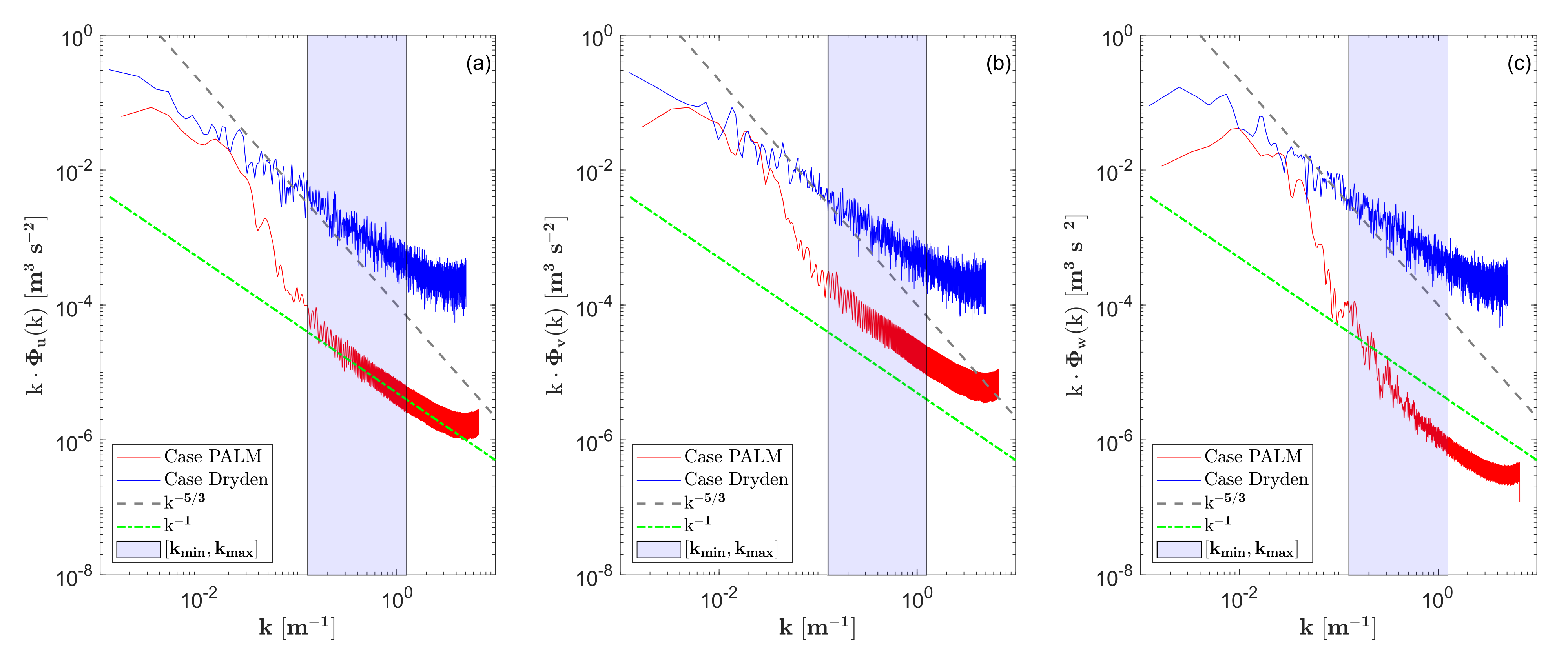 Aerospace 09 00103 g016 550