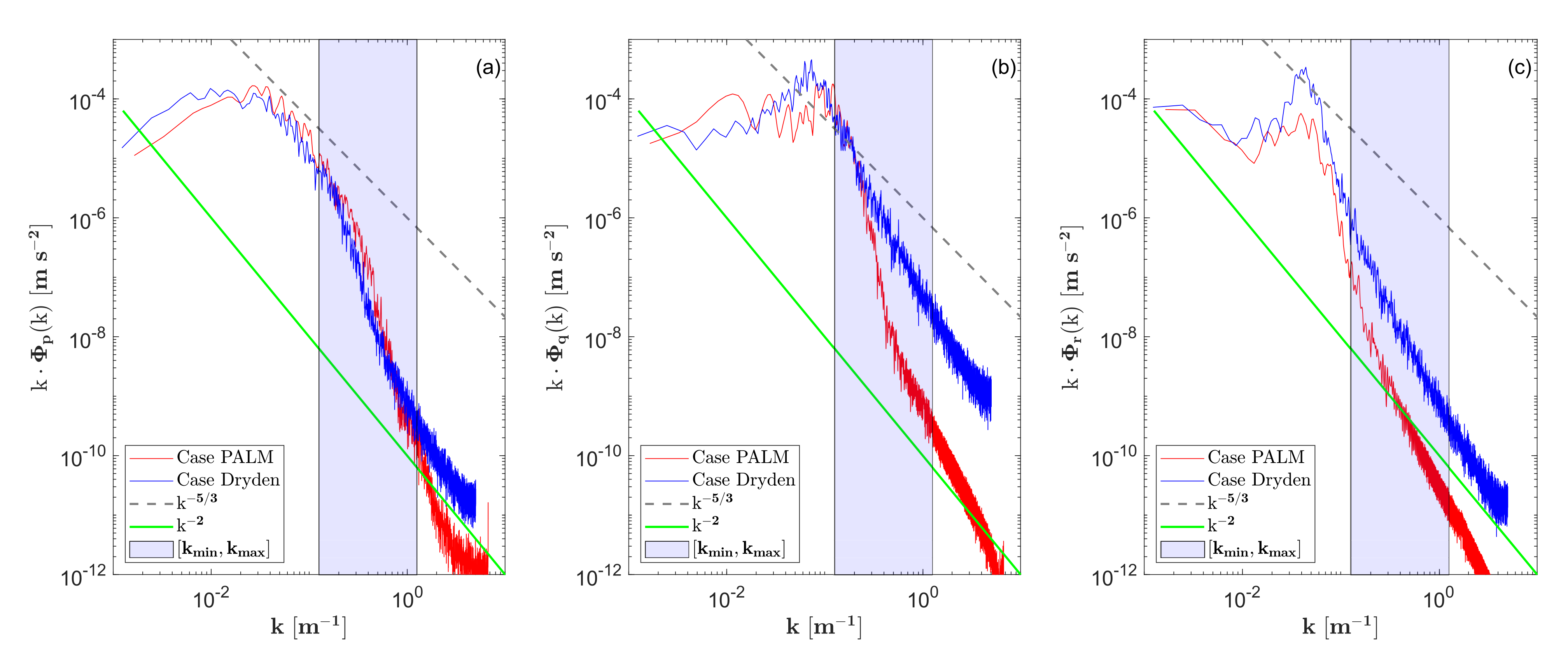 Aerospace 09 00103 g017 550