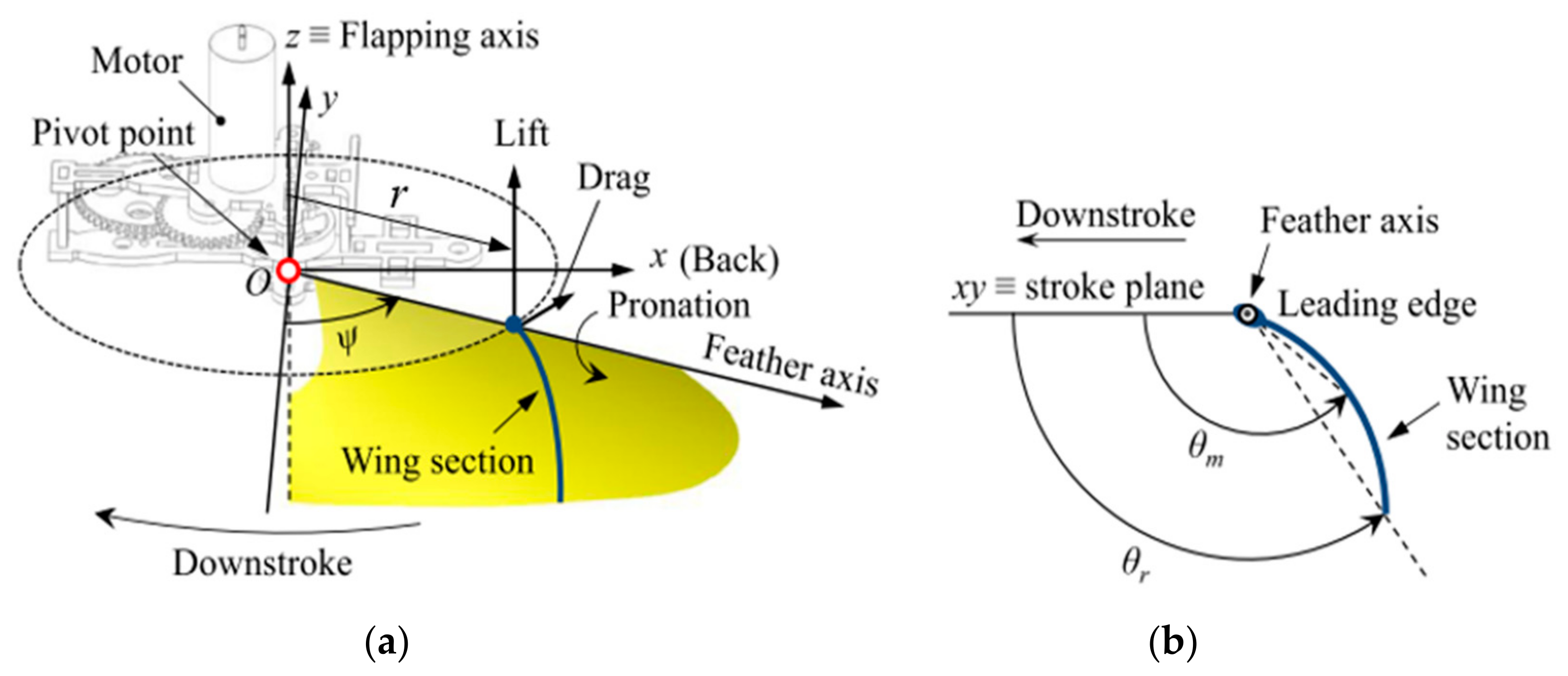 Aerospace 09 00108 g005